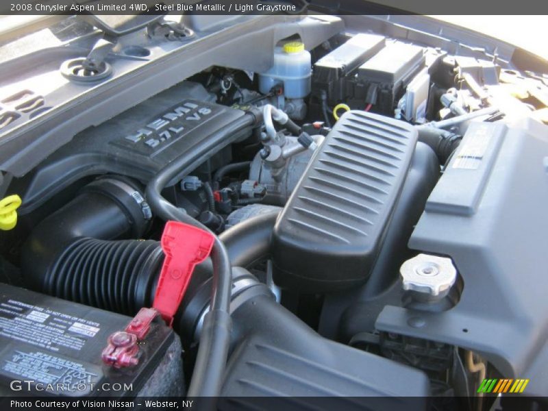 Steel Blue Metallic / Light Graystone 2008 Chrysler Aspen Limited 4WD