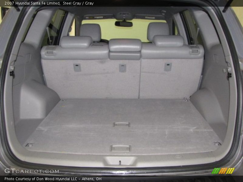 Steel Gray / Gray 2007 Hyundai Santa Fe Limited
