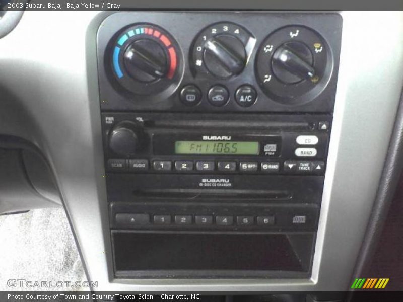 Controls of 2003 Baja 