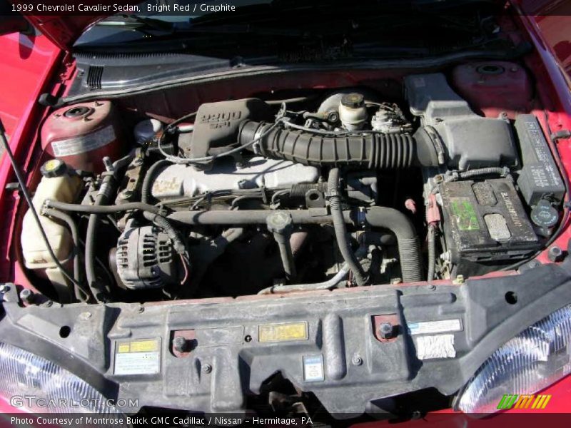  1999 Cavalier Sedan Engine - 2.2 Liter OHV 8-Valve 4 Cylinder