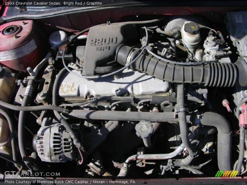  1999 Cavalier Sedan Engine - 2.2 Liter OHV 8-Valve 4 Cylinder