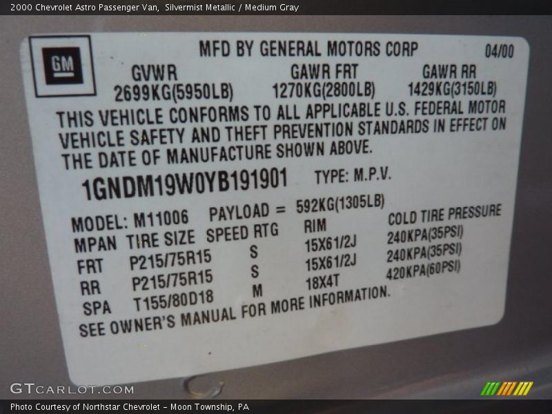 Silvermist Metallic / Medium Gray 2000 Chevrolet Astro Passenger Van