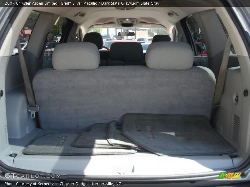  2007 Aspen Limited Trunk