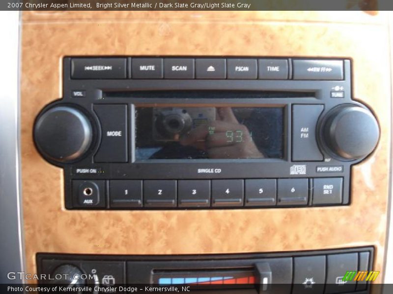 Controls of 2007 Aspen Limited