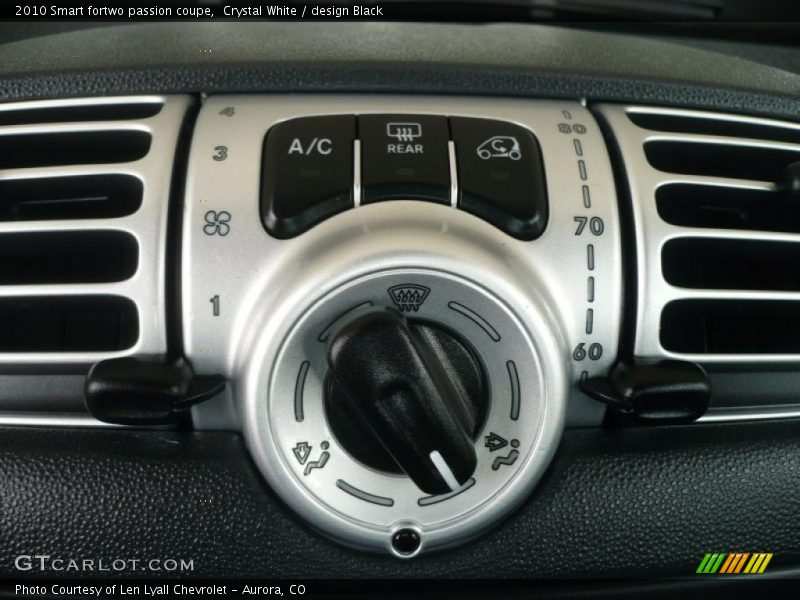 Controls of 2010 fortwo passion coupe