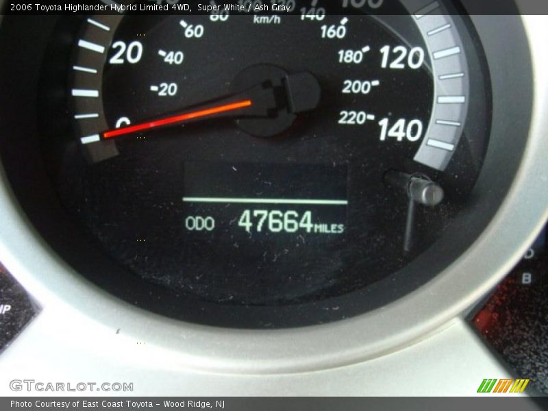 Super White / Ash Gray 2006 Toyota Highlander Hybrid Limited 4WD