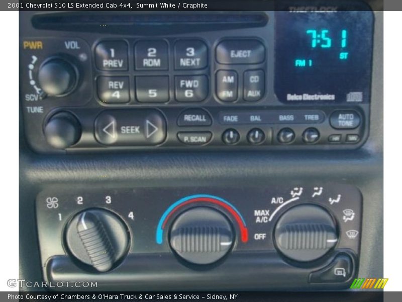 Summit White / Graphite 2001 Chevrolet S10 LS Extended Cab 4x4