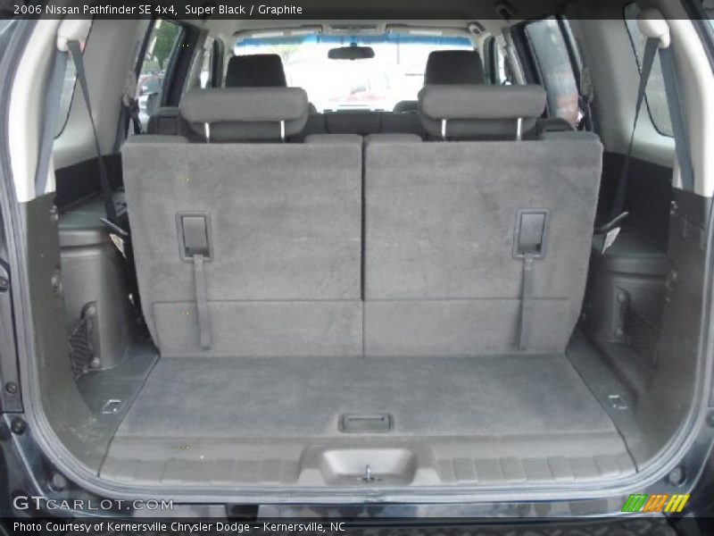 Super Black / Graphite 2006 Nissan Pathfinder SE 4x4