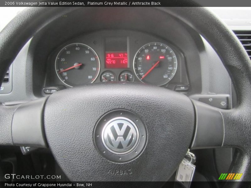 Platinum Grey Metallic / Anthracite Black 2006 Volkswagen Jetta Value Edition Sedan