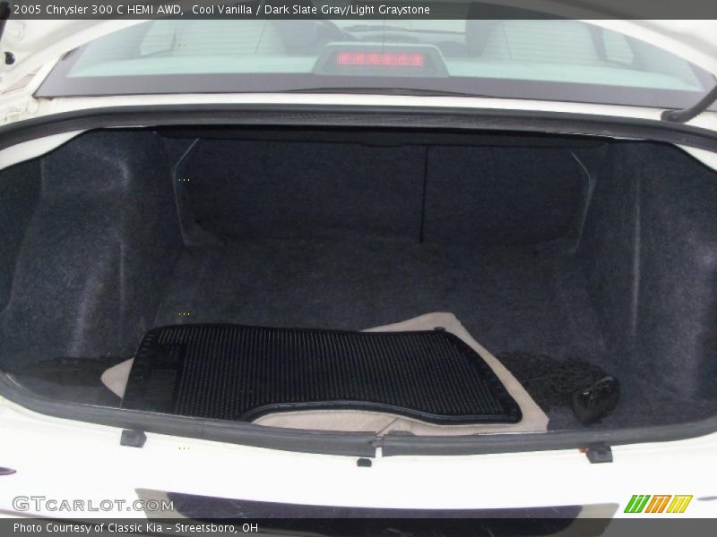  2005 300 C HEMI AWD Trunk