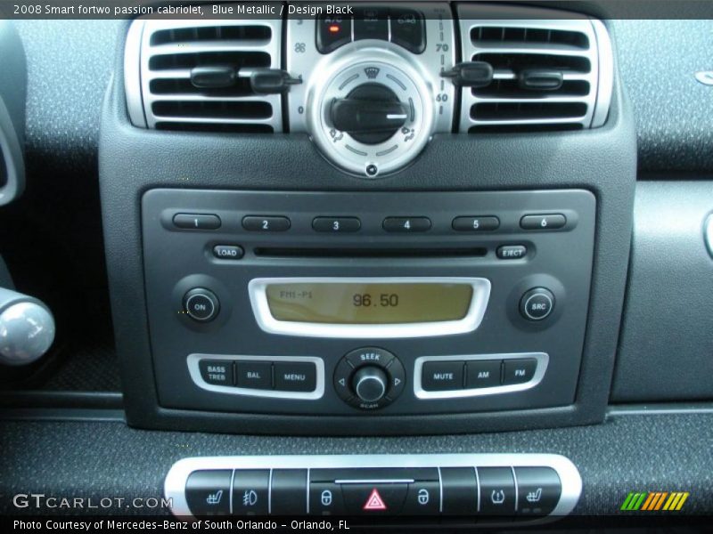 Controls of 2008 fortwo passion cabriolet