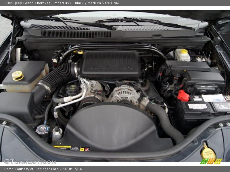 Black / Medium Slate Gray 2005 Jeep Grand Cherokee Limited 4x4