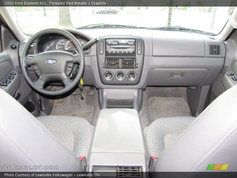 Dashboard of 2002 Explorer XLS