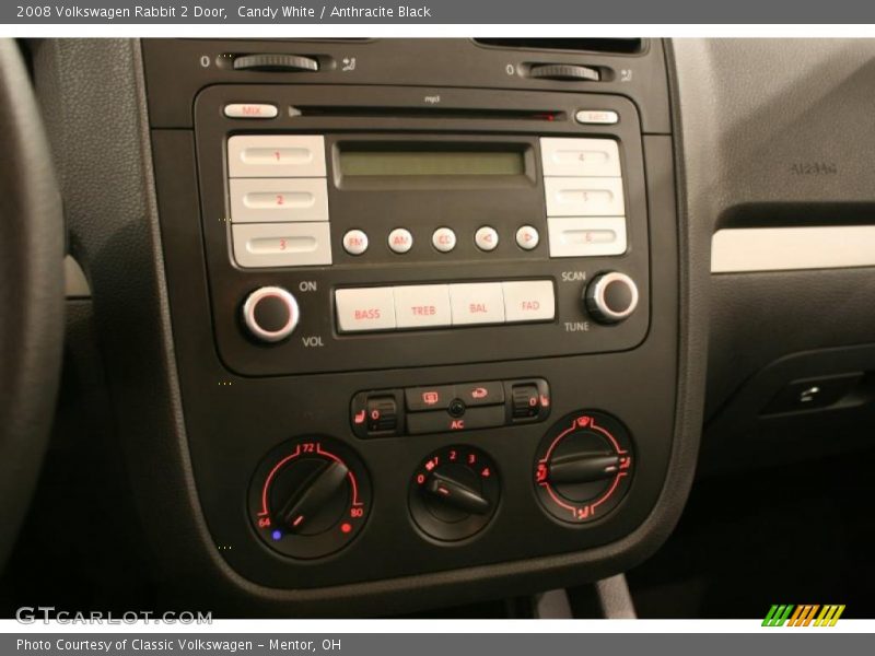 Candy White / Anthracite Black 2008 Volkswagen Rabbit 2 Door