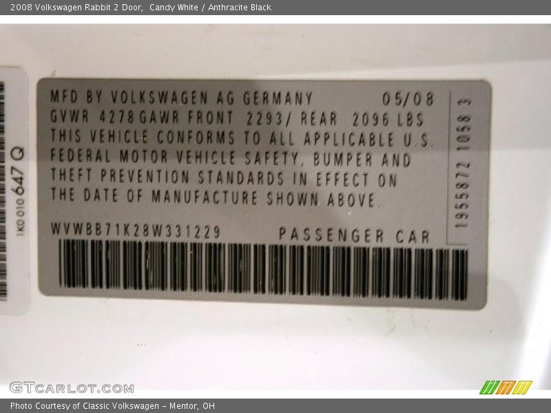 Candy White / Anthracite Black 2008 Volkswagen Rabbit 2 Door