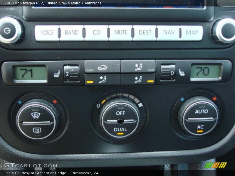 Controls of 2008 R32 
