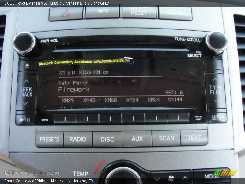 Controls of 2011 Venza V6