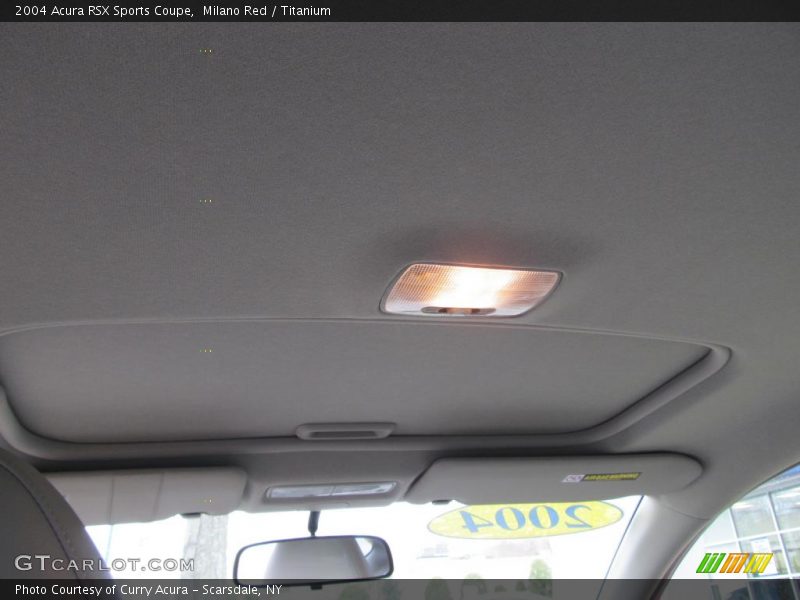 Milano Red / Titanium 2004 Acura RSX Sports Coupe