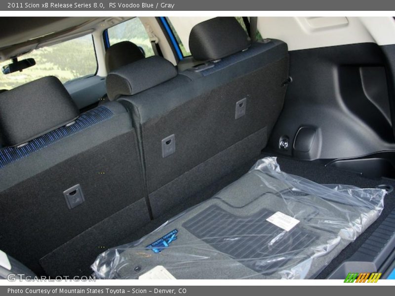  2011 xB Release Series 8.0 Trunk