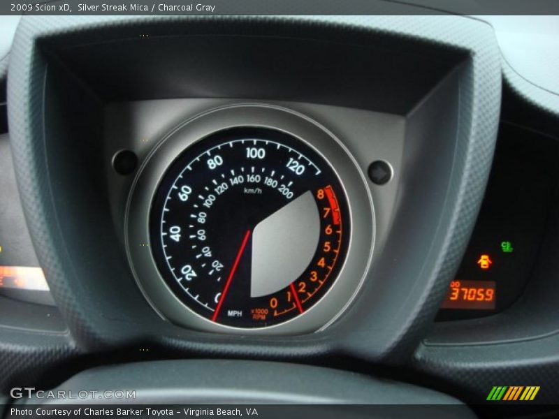 2009 xD   Gauges