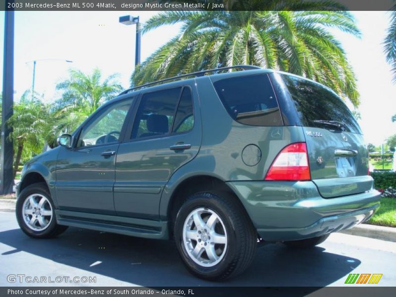  2003 ML 500 4Matic designo Mystic Green Metallic