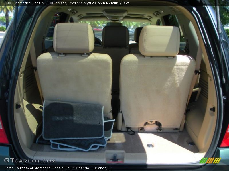 designo Mystic Green Metallic / Java 2003 Mercedes-Benz ML 500 4Matic