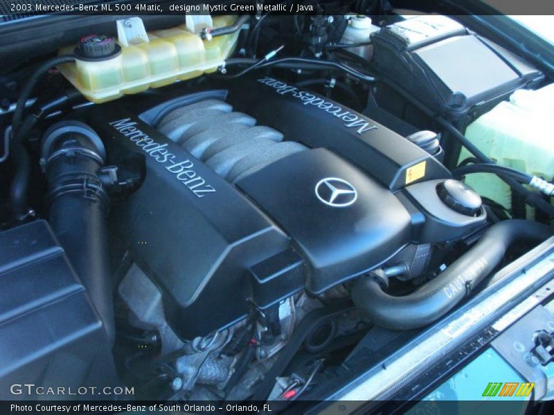  2003 ML 500 4Matic Engine - 5.0 Liter SOHC 24-Valve V8