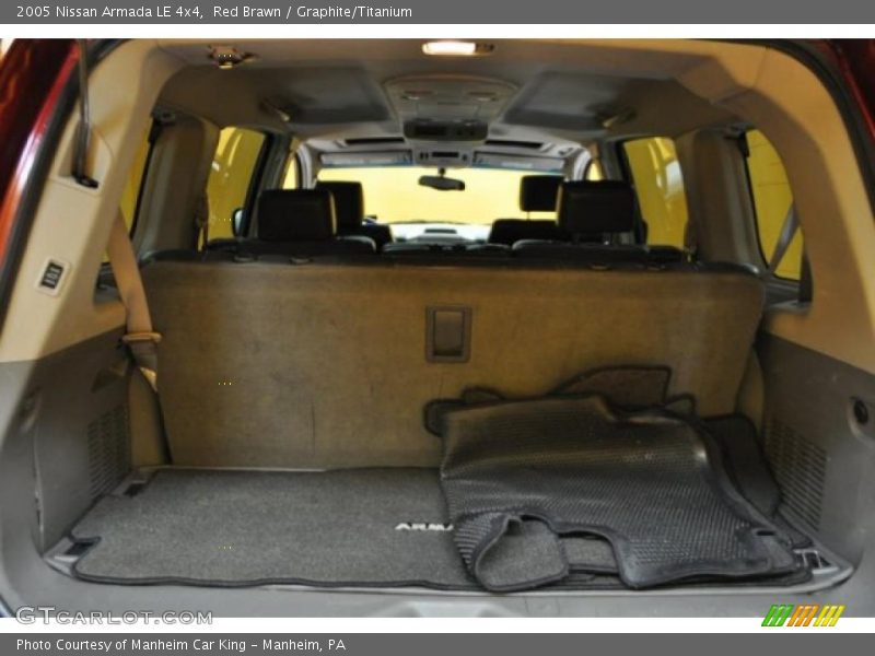 Red Brawn / Graphite/Titanium 2005 Nissan Armada LE 4x4