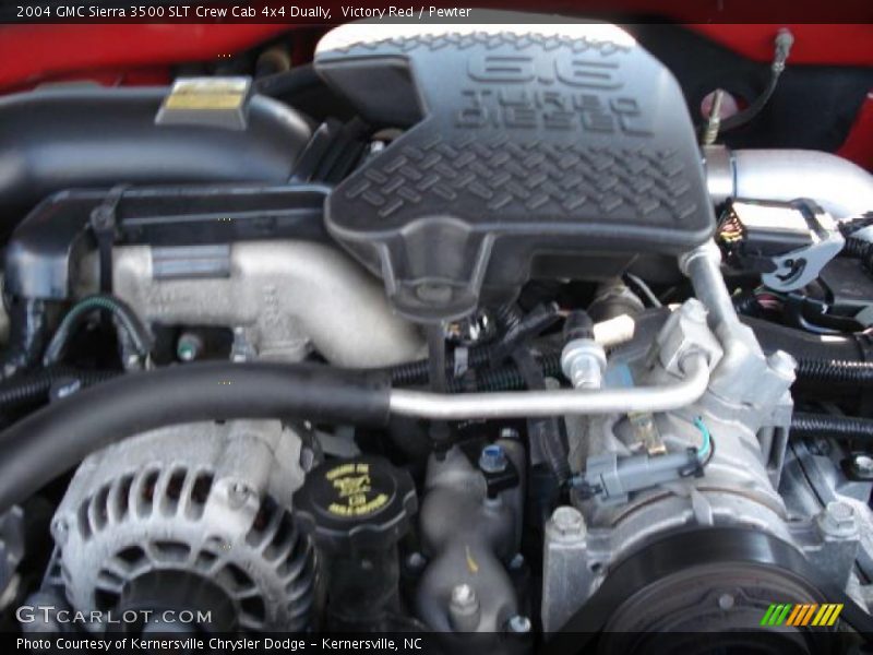  2004 Sierra 3500 SLT Crew Cab 4x4 Dually Engine - 6.6 Liter OHV 32-Valve Duramax Turbo-Diesel V8