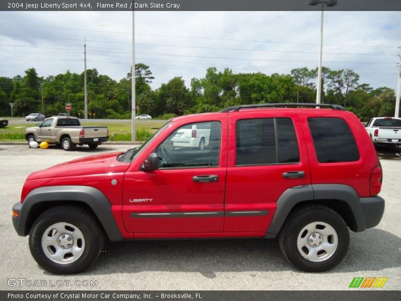 Flame Red / Dark Slate Gray 2004 Jeep Liberty Sport 4x4