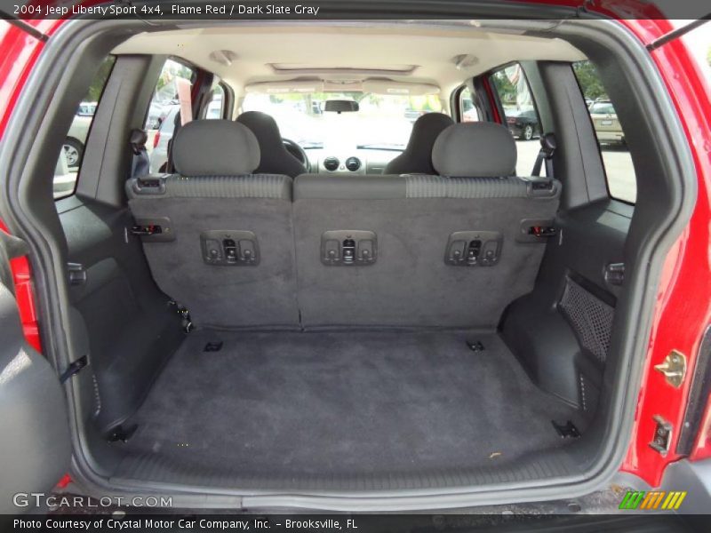 Flame Red / Dark Slate Gray 2004 Jeep Liberty Sport 4x4