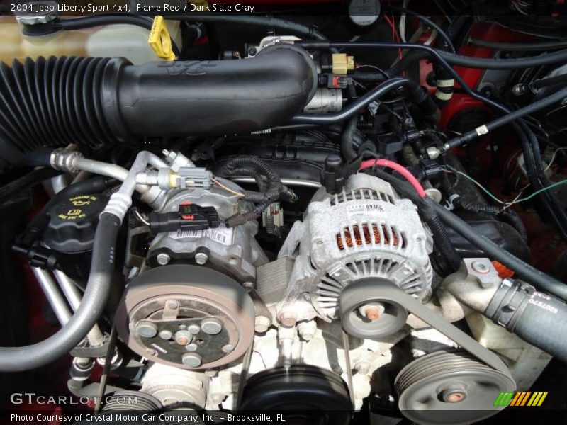 Flame Red / Dark Slate Gray 2004 Jeep Liberty Sport 4x4