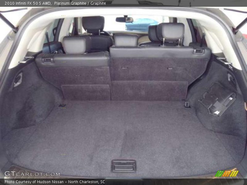 Platinum Graphite / Graphite 2010 Infiniti FX 50 S AWD