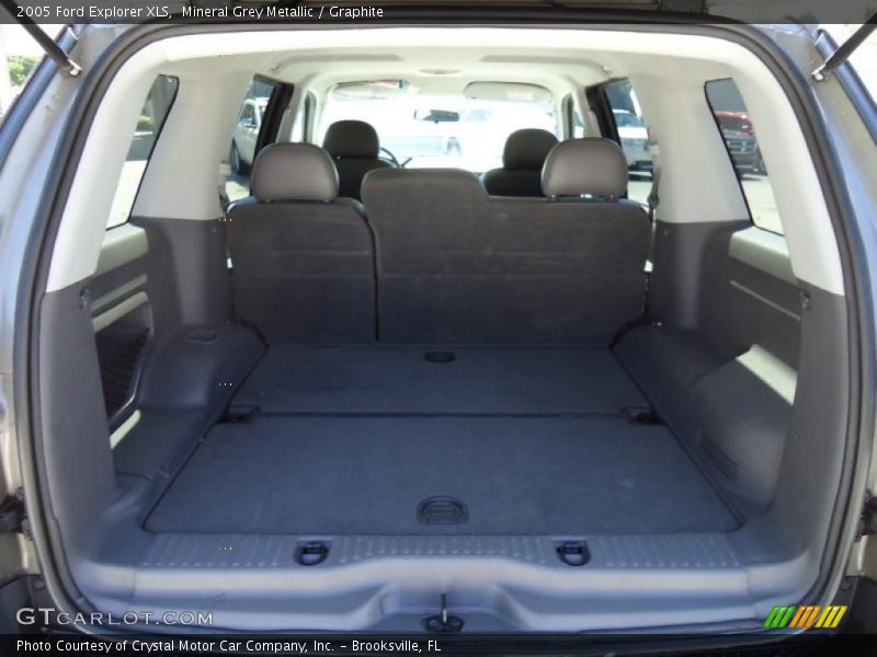 Mineral Grey Metallic / Graphite 2005 Ford Explorer XLS