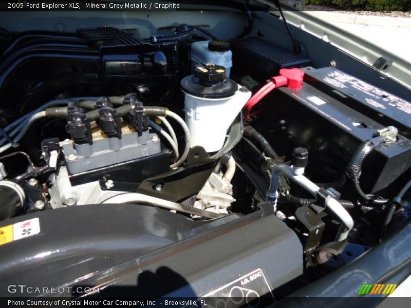  2005 Explorer XLS Engine - 4.0 Liter SOHC 12-Valve V6