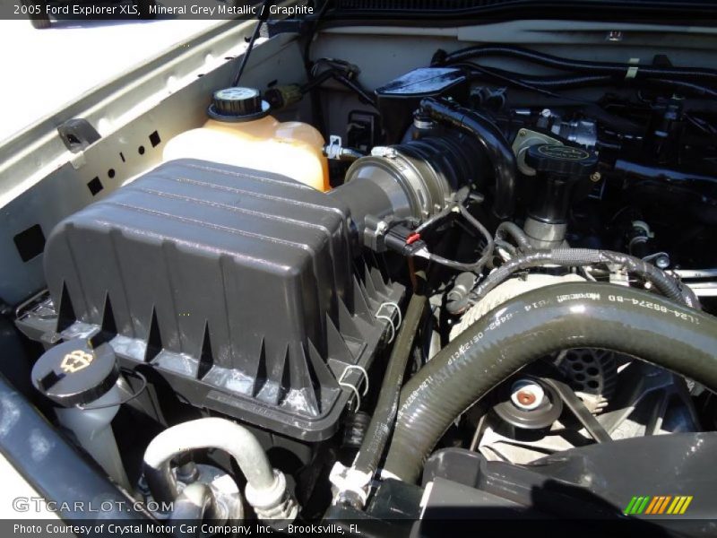  2005 Explorer XLS Engine - 4.0 Liter SOHC 12-Valve V6