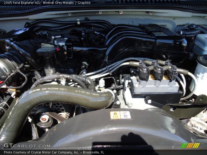  2005 Explorer XLS Engine - 4.0 Liter SOHC 12-Valve V6
