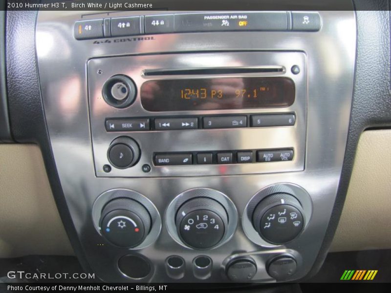 Controls of 2010 H3 T