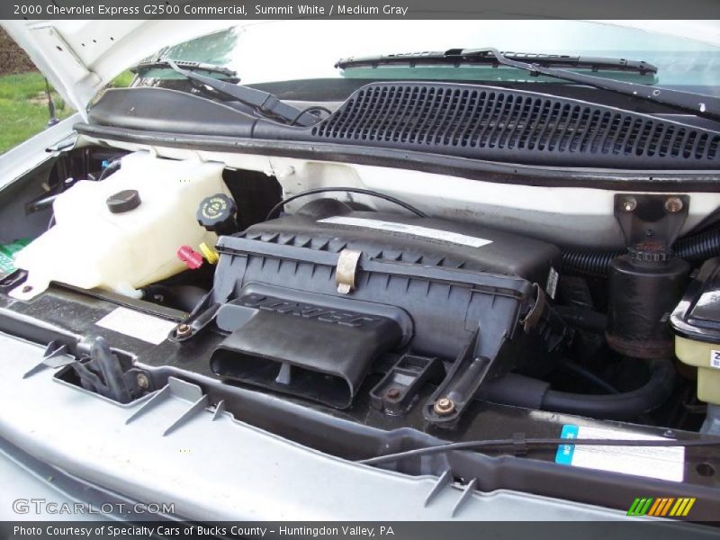  2000 Express G2500 Commercial Engine - 5.7 Liter OHV 16-Valve V8