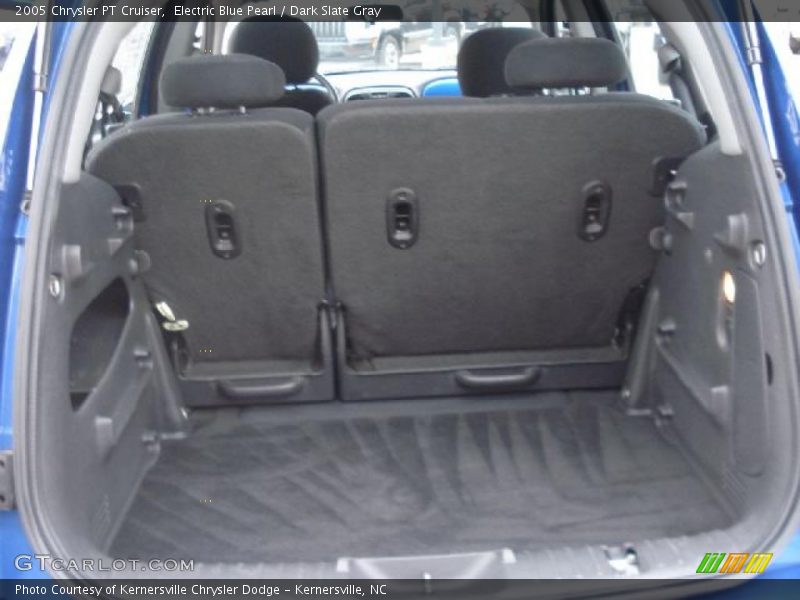 Electric Blue Pearl / Dark Slate Gray 2005 Chrysler PT Cruiser