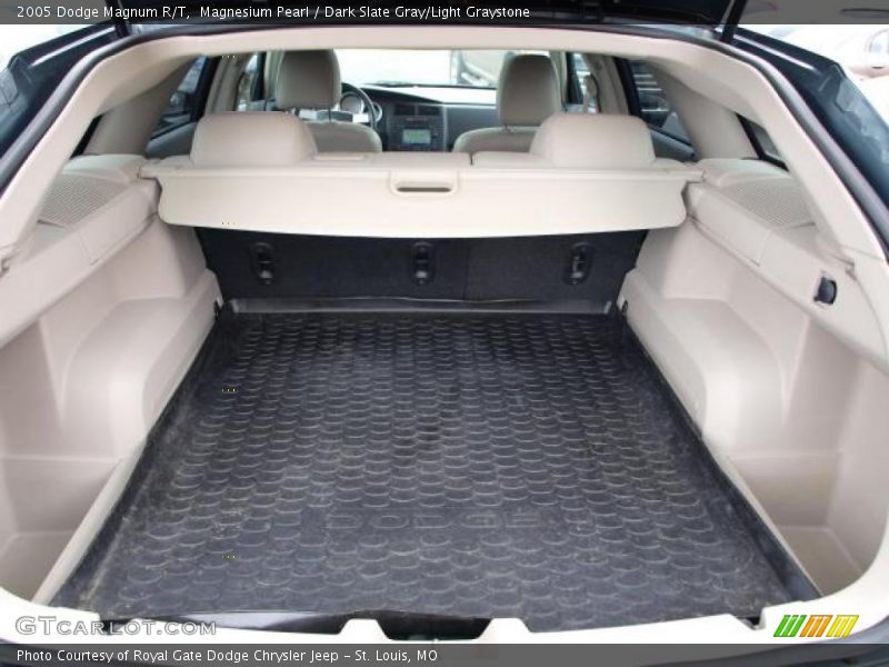 Magnesium Pearl / Dark Slate Gray/Light Graystone 2005 Dodge Magnum R/T