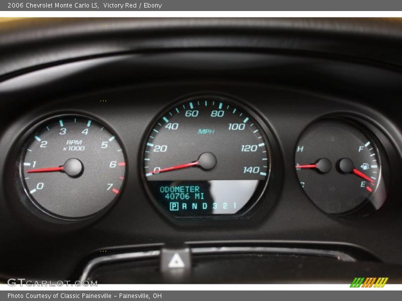  2006 Monte Carlo LS LS Gauges
