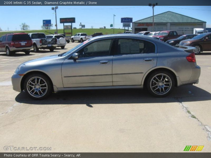 Diamond Graphite Metallic / Stone 2006 Infiniti G 35 Sedan