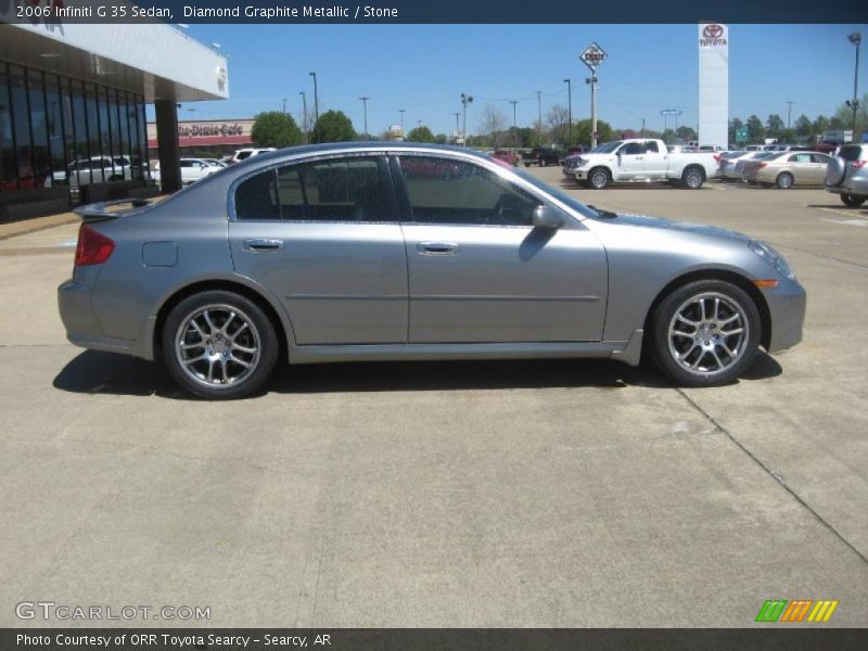 Diamond Graphite Metallic / Stone 2006 Infiniti G 35 Sedan
