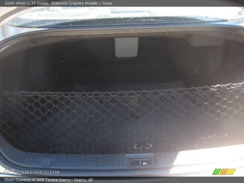 Diamond Graphite Metallic / Stone 2006 Infiniti G 35 Sedan