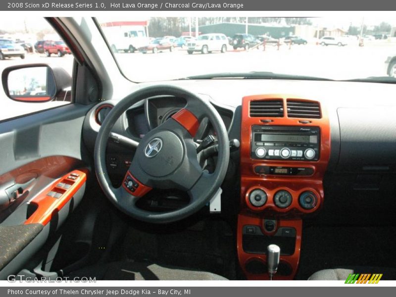 Dashboard of 2008 xD Release Series 1.0