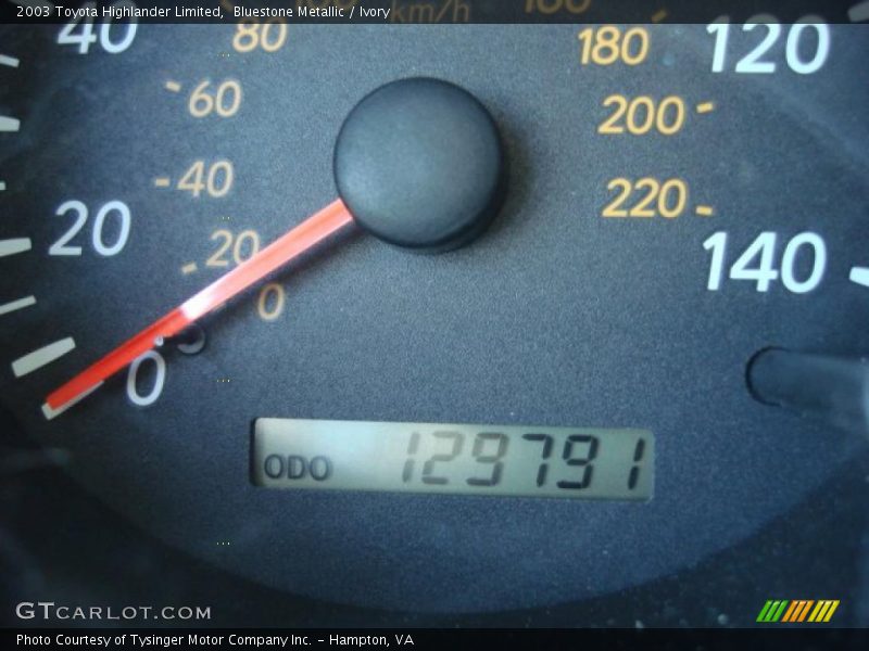 Bluestone Metallic / Ivory 2003 Toyota Highlander Limited