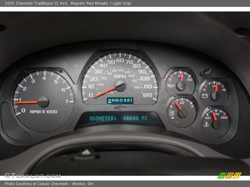 Majestic Red Metallic / Light Gray 2005 Chevrolet TrailBlazer LS 4x4