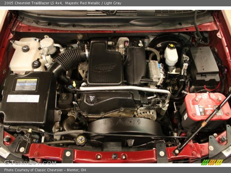 Majestic Red Metallic / Light Gray 2005 Chevrolet TrailBlazer LS 4x4