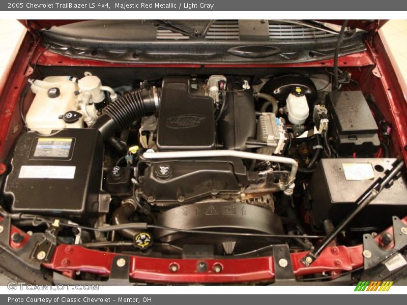 Majestic Red Metallic / Light Gray 2005 Chevrolet TrailBlazer LS 4x4